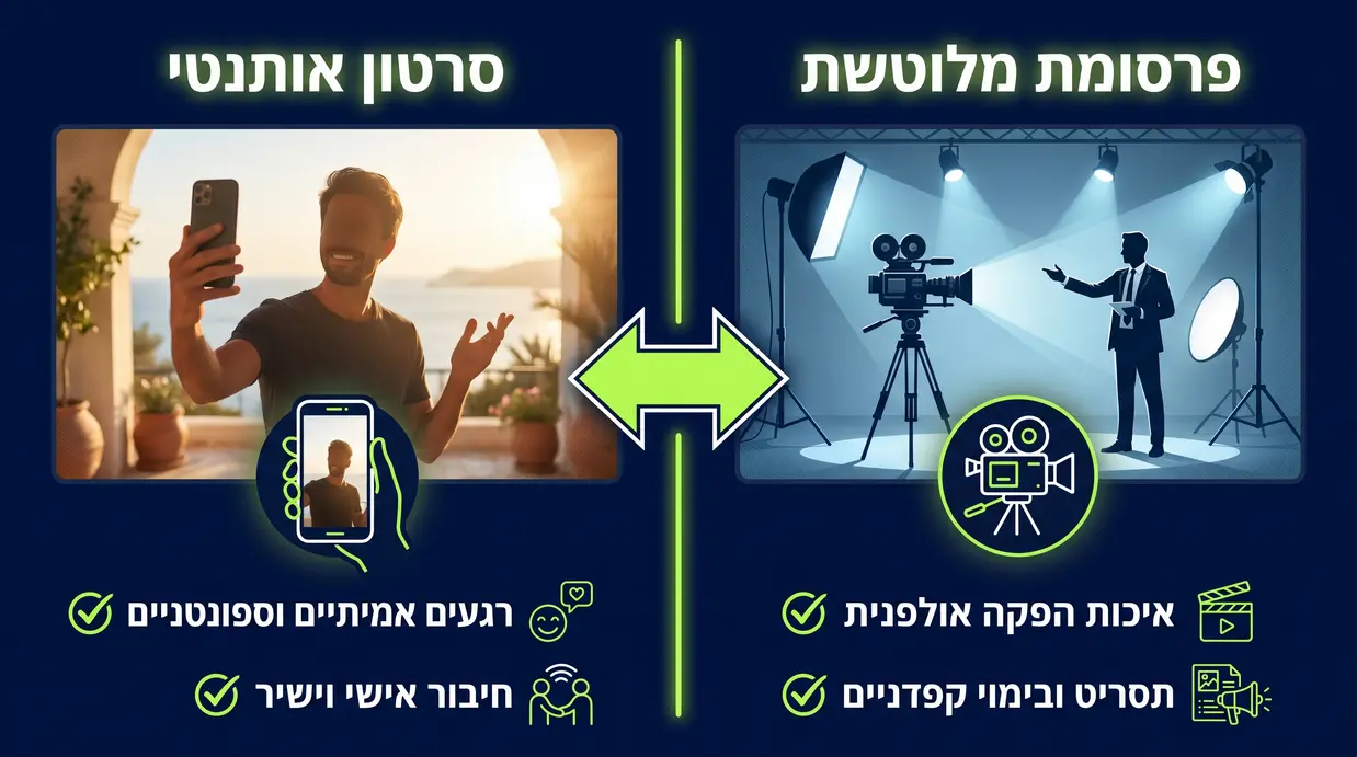 השוואה בין פרסומת מלוטשת לבין סרטון אותנטי בטיקטוק