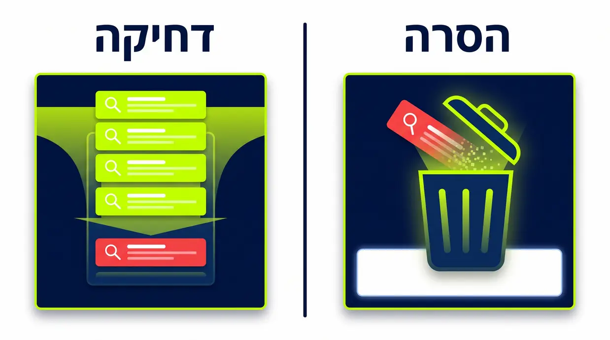 השוואה ויזואלית בין הסרה מוחלטת של תוצאה לבין דחיקת תוצאות שליליות מטה בגוגל