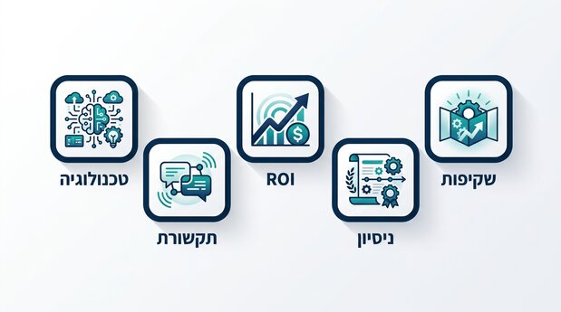 אינפוגרפיקה עם חמישה אייקונים המייצגים שקיפות, ניסיון, ROI, תקשורת וטכנולוגיה